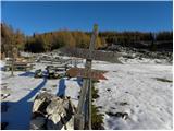 Planina Ravne - Kocbekov dom na Korošici